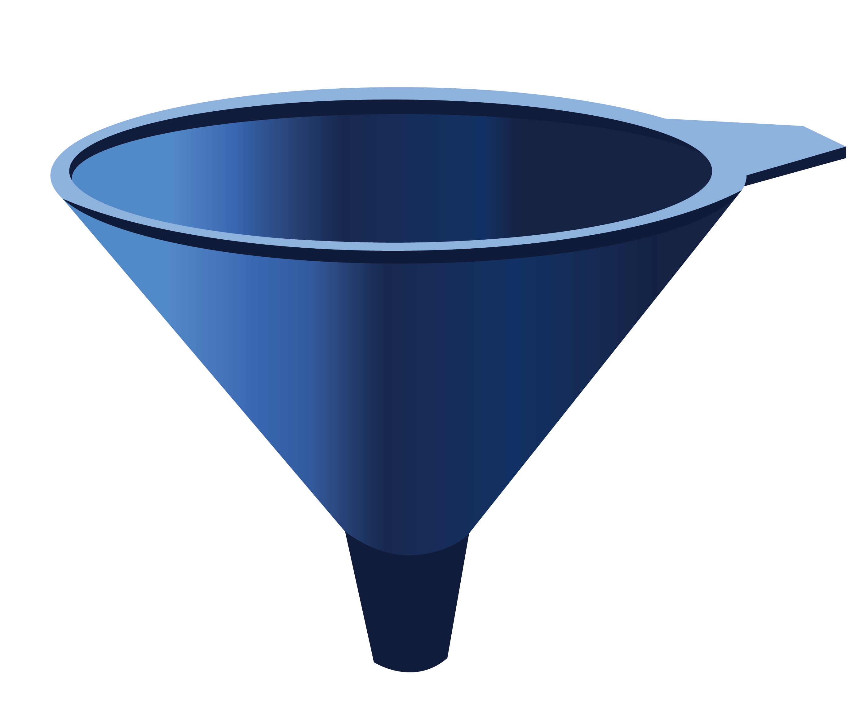 Funnel