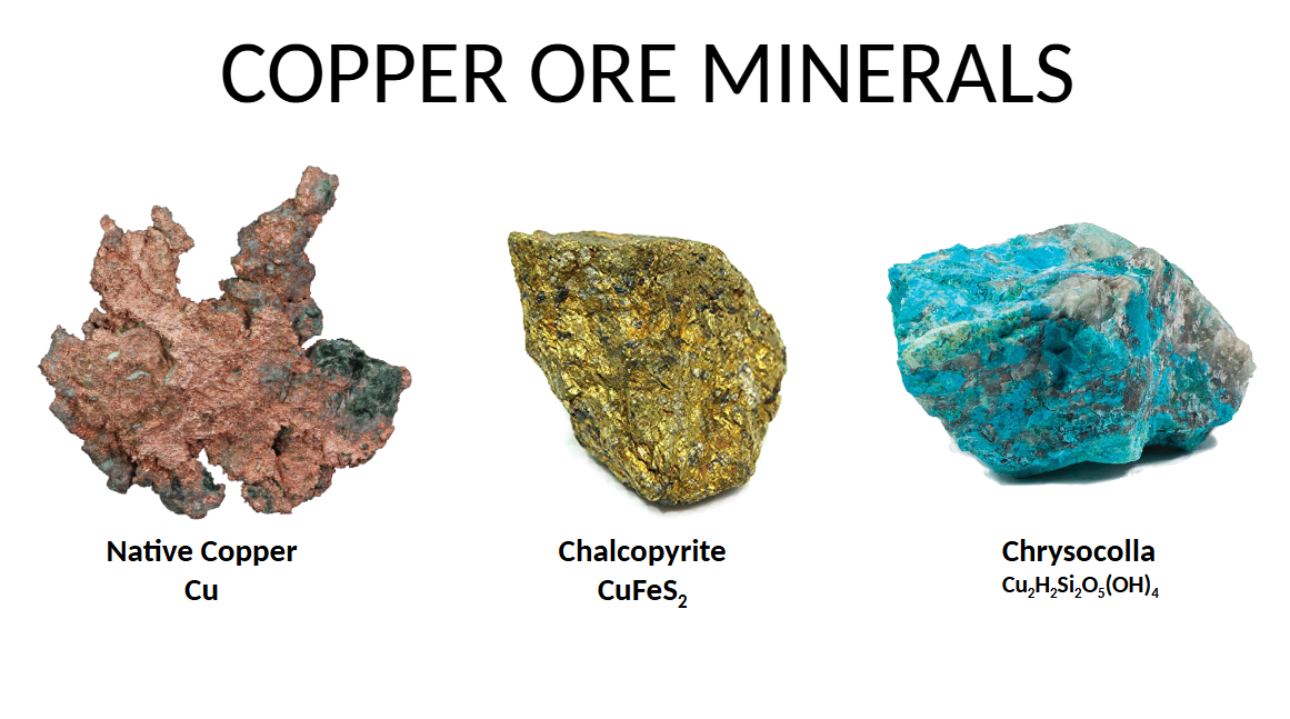 Copper Metallurgy Process